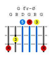 g-guitar-chord.png
